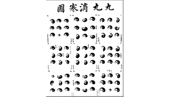 九九消寒图