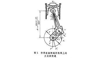 内燃机动力学