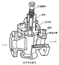 結構原理圖