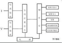 預付費電控工作原理