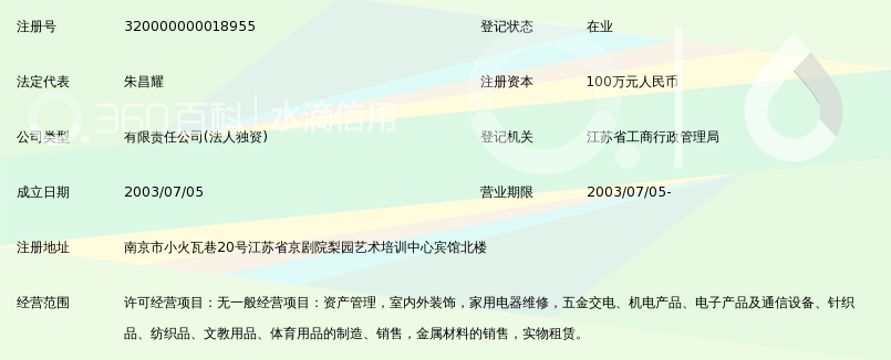 江苏演艺资产管理经营有限公司_360百科