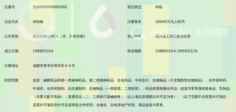 国药控股四川医药股份有限公司_360百科