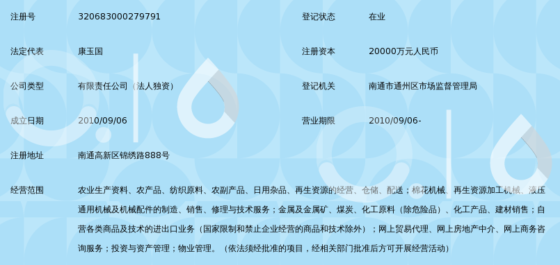 中国供销集团南通供销产业发展有限公司_360