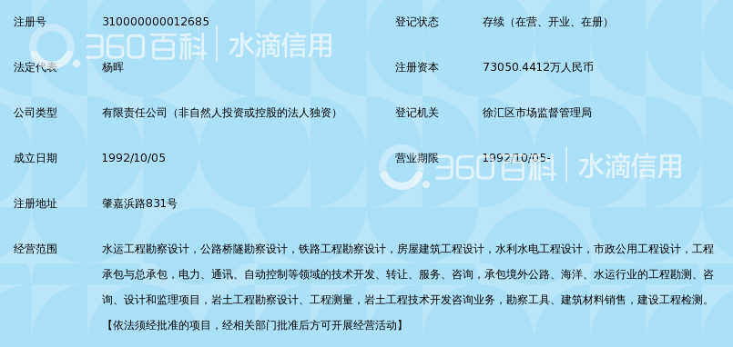 中交第三航务工程勘察设计院有限公司_360百