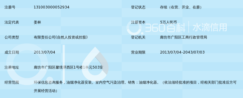 廊坊市夏之林环保信息咨询服务有限公司_360