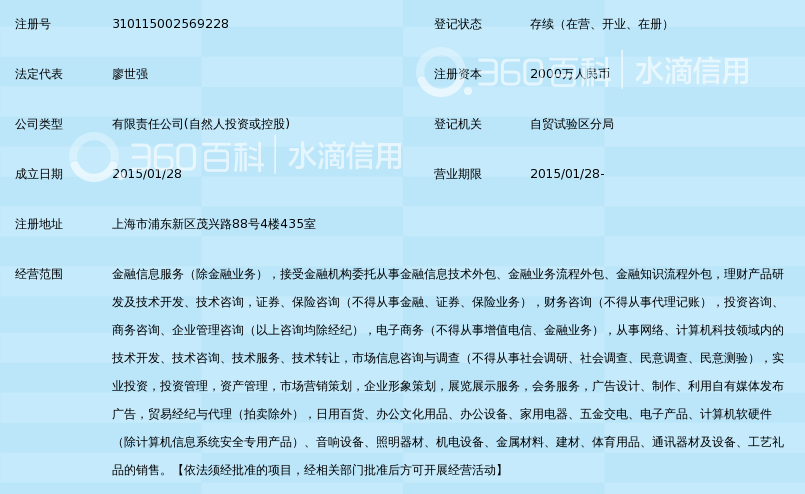 上海维信智荟互联网金融信息服务有限公司_3