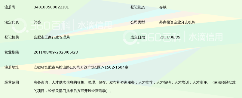 北京网聘咨询有限公司合肥分公司_360百科