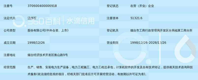 烟台龙源电力技术股份有限公司_360百科
