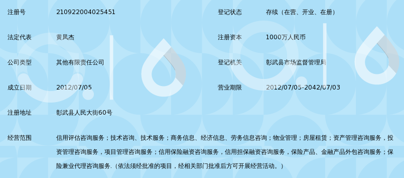辽宁鑫融中小企业信用服务有限公司_360百科
