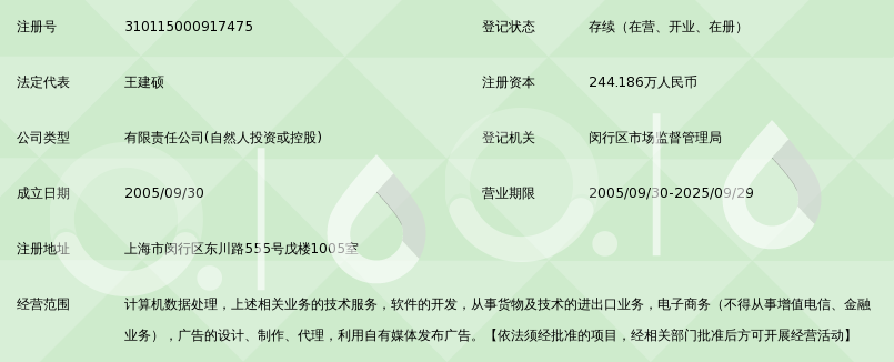 上海客齐集信息技术有限公司_360百科