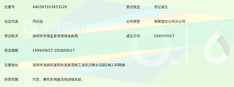 深圳市通品机动车驾驶培训有限公司坂田分部_