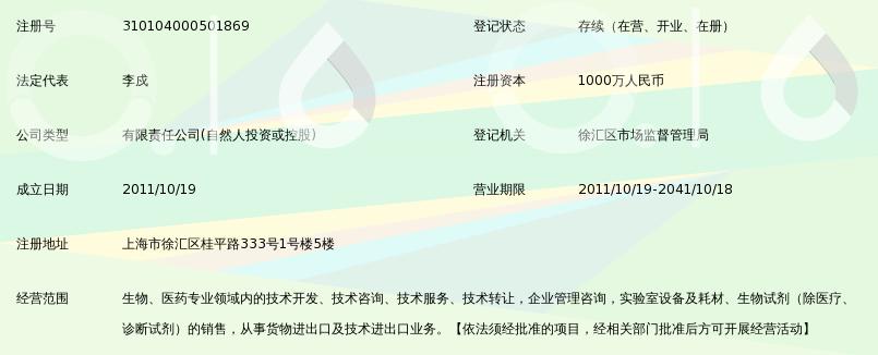 西比曼生物科技(上海)有限公司_360百科