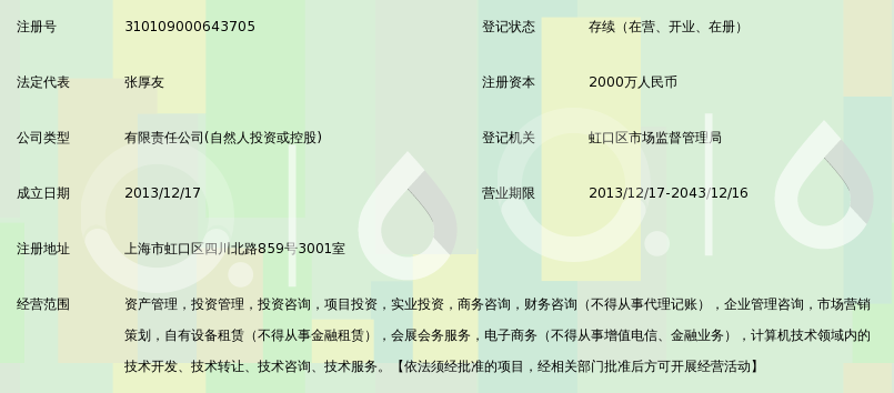 上海开开门资产管理有限公司_360百科
