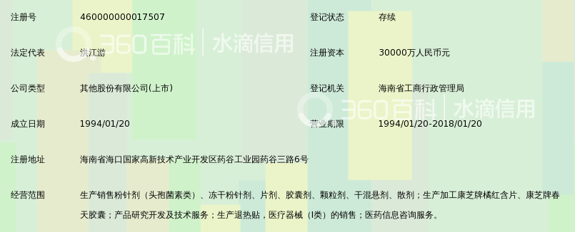 海南康芝药业股份有限公司_360百科
