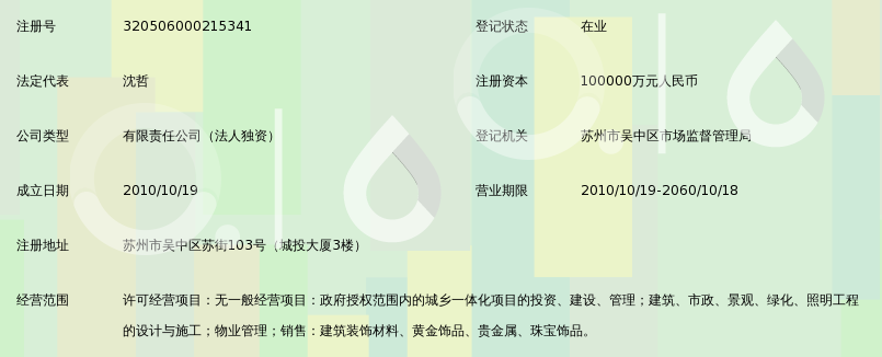 苏州市国裕城乡一体化建设有限公司_360百科