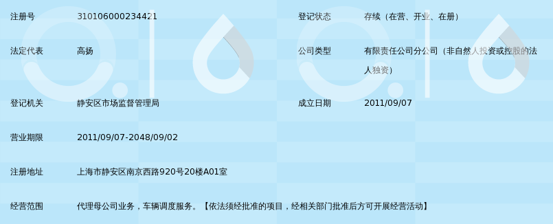 上海强生出租汽车有限公司业务调度分公司_3