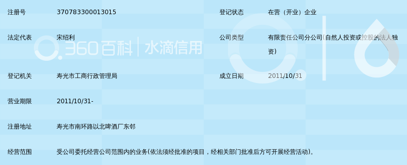山东高速轨道交通集团有限公司益羊铁路管理处
