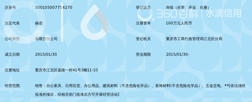 重庆世纪京泰家具_360百科家具福建有限公司图片