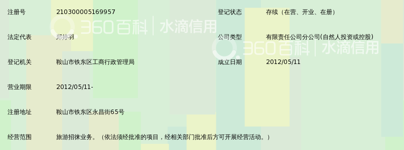 鞍山市天马旅行社有限公司千山中路分公司_3