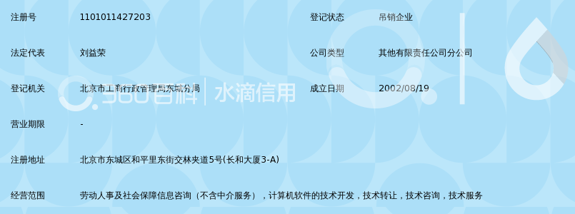 北京中达汇业人力资源和社会保障规划咨询有限