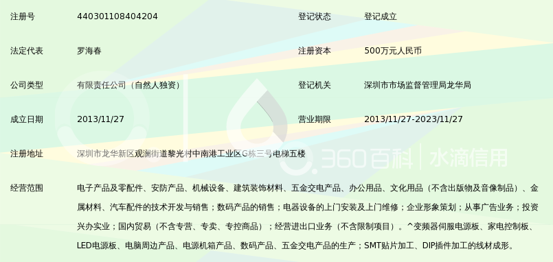 深圳市合众创为科技有限公司_360百科