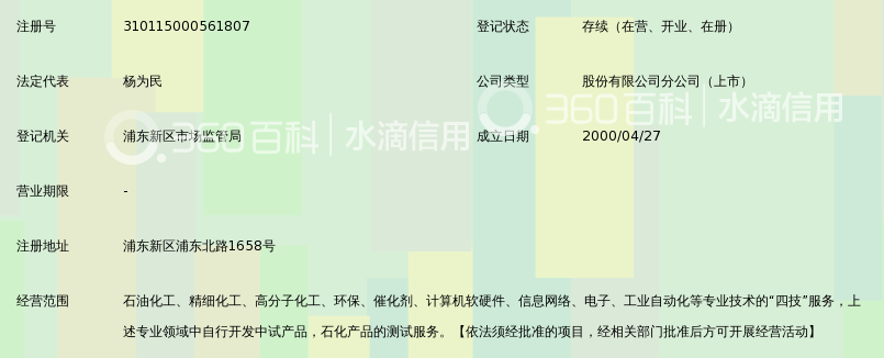 中国石油化工股份有限公司上海石油化工研究院