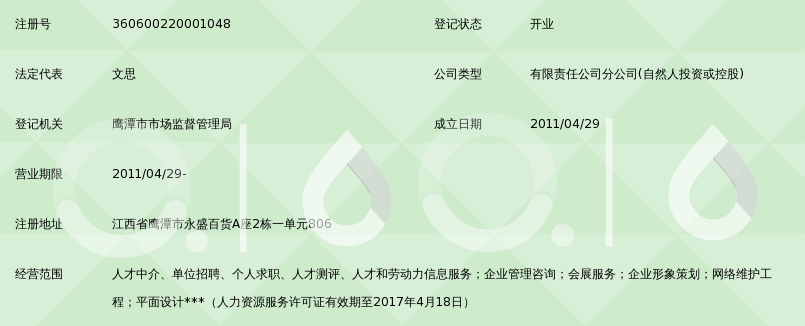 江西聚才人力资源开发有限公司鹰潭分公司_3
