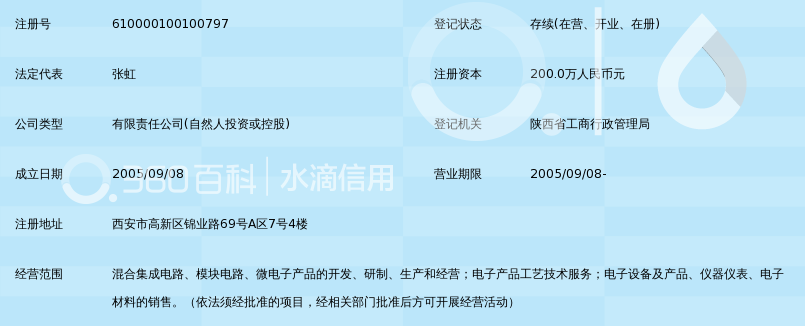 陕西海博瑞德微电子有限公司_360百科