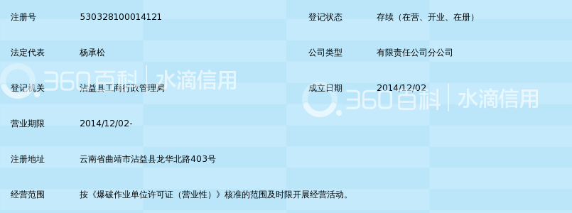 云南康佰爆破工程有限公司沾益分公司_360百