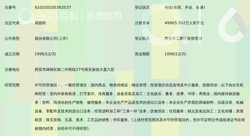 西安饮食股份有限公司_360百科