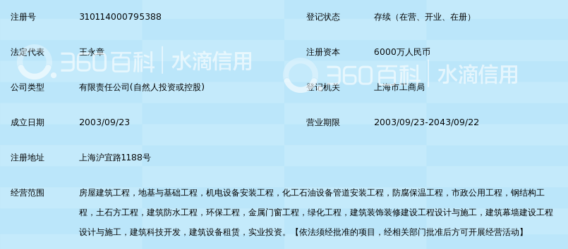 上海汇洲建设集团有限公司_360百科