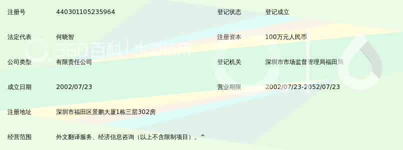 深圳市诺贝笔翻译有限公司_360百科