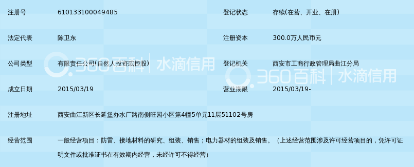 陕西安邦防雷器材有限公司_360百科
