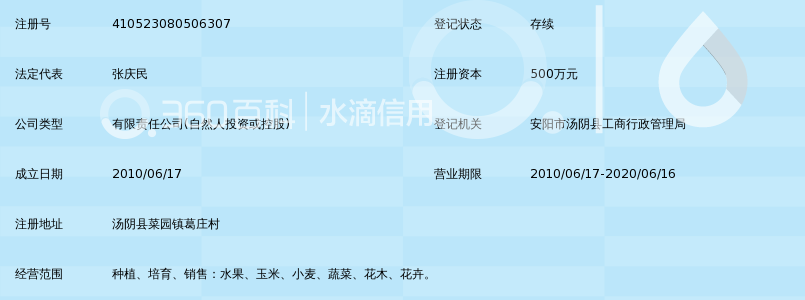 安阳市恒大农业科技有限公司_360百科
