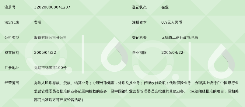 中国建设银行股份有限公司无锡太湖新城科教产