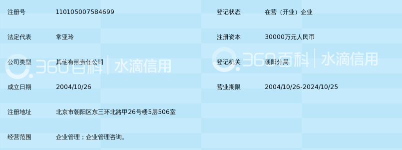 北京恒泰天铭企业管理有限公司_360百科