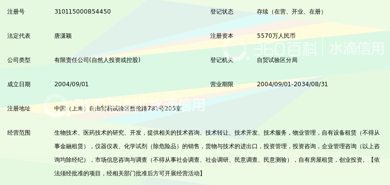 上海张江药谷公共服务平台有限公司_360百科