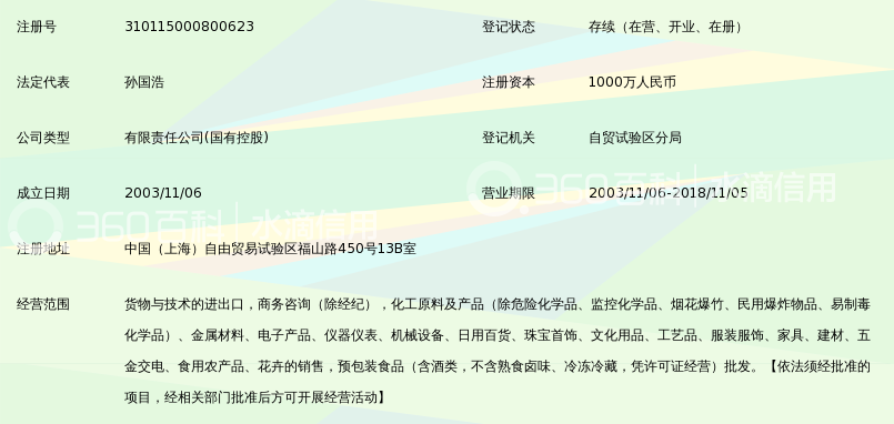 上海新浩艺手套帽业进出口有限公司_360百科