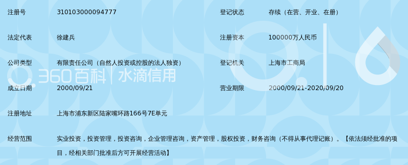 华馨资本投资管理有限公司_360百科