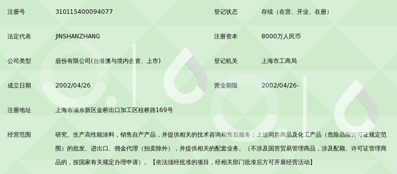 上海飞凯光电材料股份有限公司_360百科