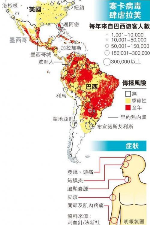 [Zika病毒可以治愈吗？] Zika病毒可以治愈吗