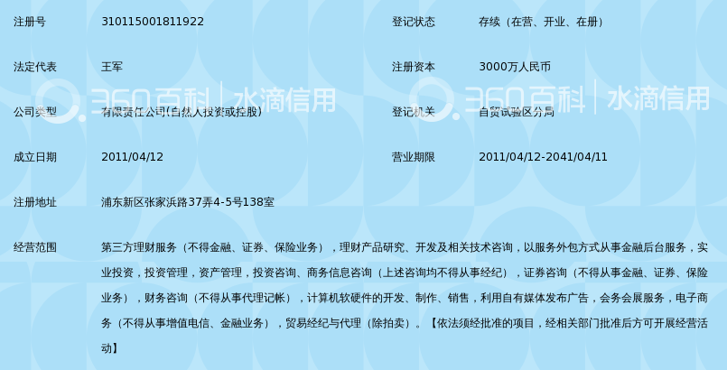 上海证券之星财富管理有限公司_360百科