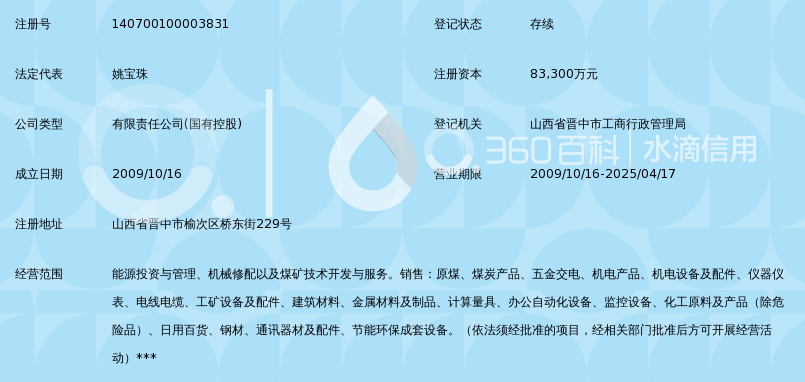 山西汾西瑞泰能源集团有限责任公司_360百科