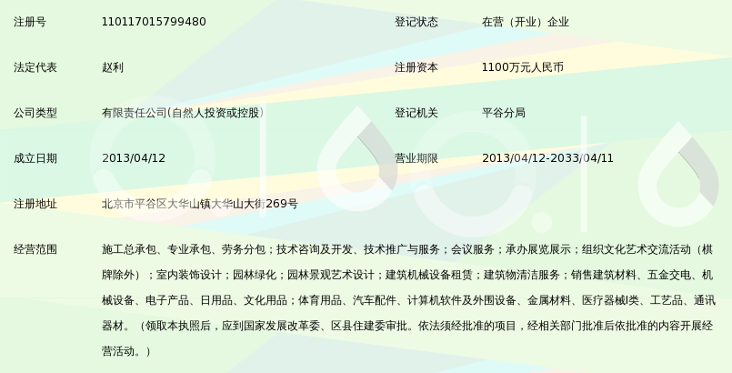 北京古禹伟业市政建设工程有限公司_360百科