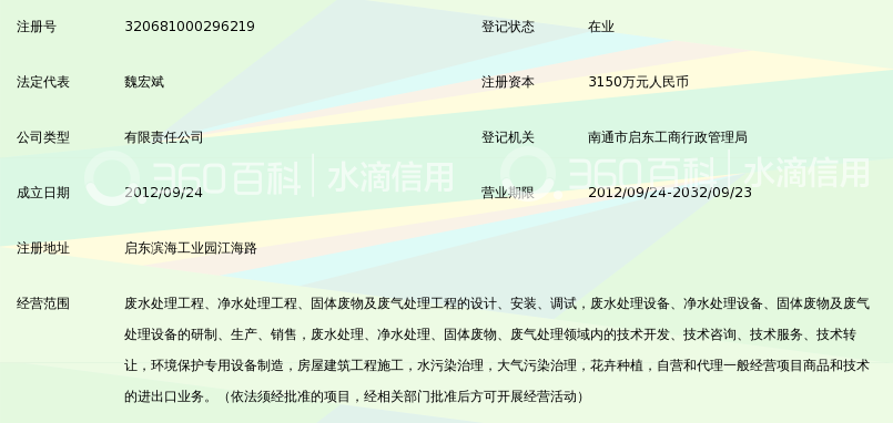 上海中耀环保实业(启东)有限公司