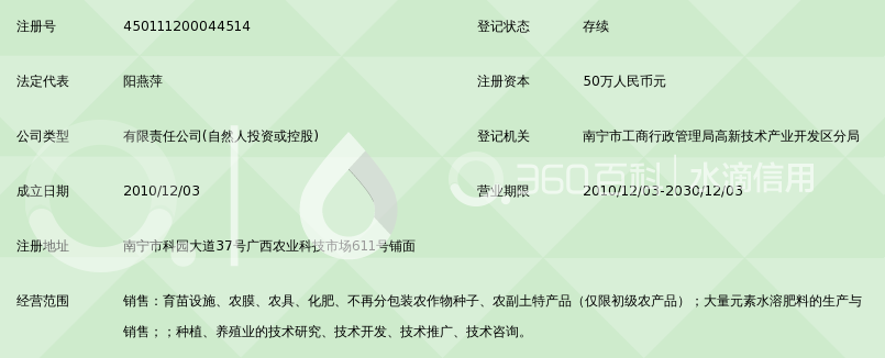 南宁桂裕鑫农业科技有限公司_360百科