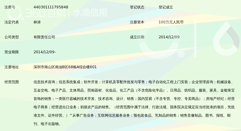 深圳市一元工坊网络科技有限公司_360百科