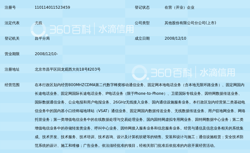中国电信股份有限公司北京回龙观营业厅_360
