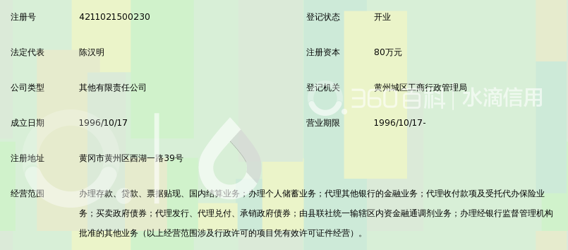 黄冈市黄州区赤壁农村信用合作社_360百科