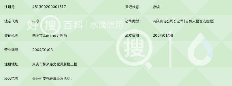 广西正则会计师事务所有限责任公司来宾分公司